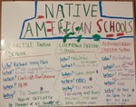 Native American Schools by Amy Torres