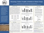 Measuring a Nations Fragility in Relation to Climate Change by Jessica Solomon, Amanda Donaldson, and Christina Herring