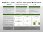 Del Norte County: A Look at Educational Achievement by Aubrey Pelicano