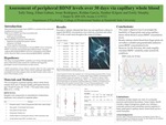Assessment of peripheral BDNF levels over 30 days via capillary whole blood by Sally Hang, Josue Rodriguez, Roldan Garcia, Emily Murphy, and Heather Kilgore