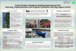 Youth Outdoor Resilience-Building Experiences Pilot: Planning, Implementation and Program Evaluation with Big Lagoon School by Molly Hilgenberg
