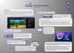 twitch: Social Currency by Allison C. Iafrate
