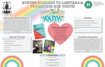 System Barriers to LGBTQIA2-S Transition Age Youth by Eugene P. Williams