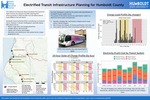 Electrified Transit Infrastructure Planning for Humboldt County by Alejandro Cervantes, Chih-Wei Hsu, Jerome Carman, and Peter Lehman